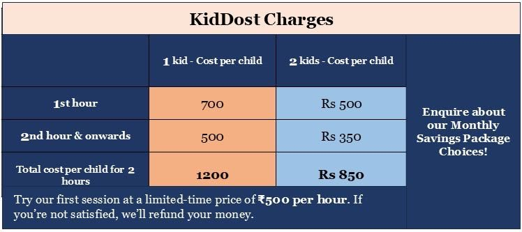 KidDost Pricing Plans